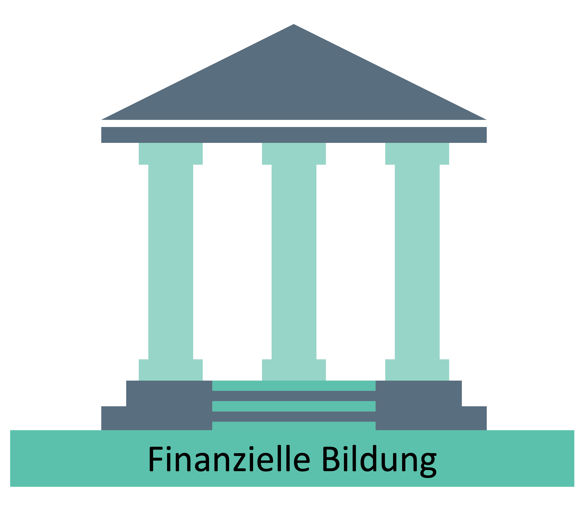 Säulen der finanziellen Bildung